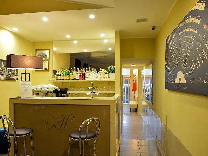 **  Ferton Hotel Milan Italy